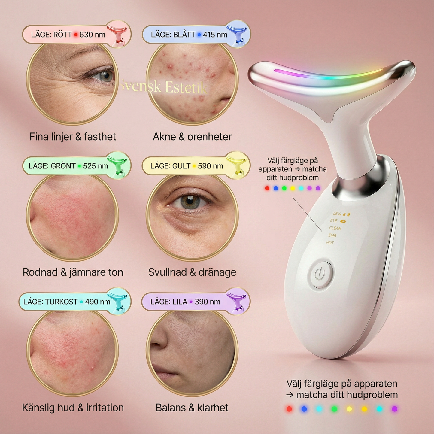 Kontura Lifter - Minimerar Dubbelhakan Utan Ingrepp!